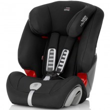 Автокресло Britax Romer Evolva Plus. Характеристики.