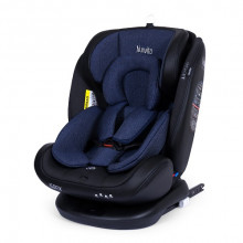 Автокресло 0-36 кг с IsoFix Nuovita Maczione N0123i-1L Isofix. Характеристики.