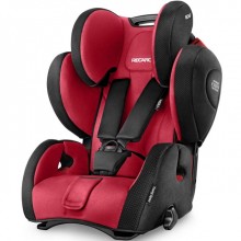 Автокресло Recaro Young Sport Hero. Характеристики.