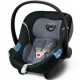 Cybex Aton M цвет graphite black