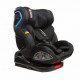 Peppy Urban Isofix цвет black