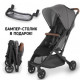 UPPAbaby Minu V2 цвет reyson